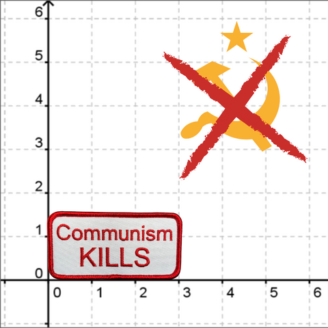 "Communism Kills" Morale Patch